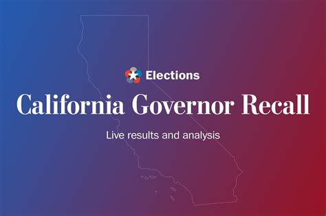 california governor recall results