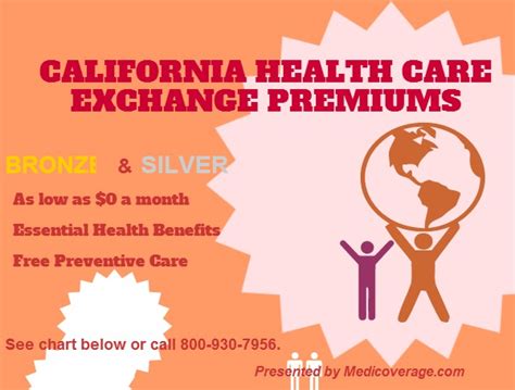 california health care exchange methods