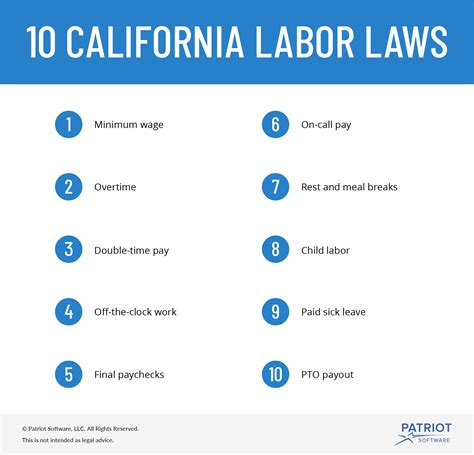 california labor laws 7 day work week