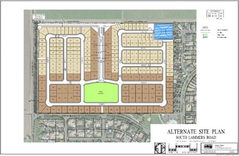 California Land Development
