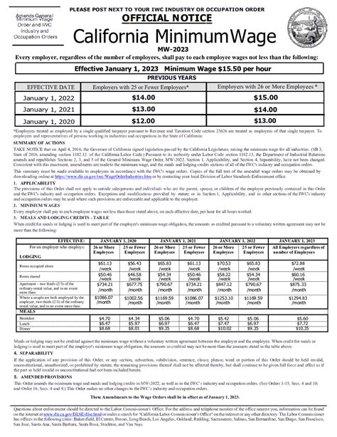 california minimum wage 2023 spanish