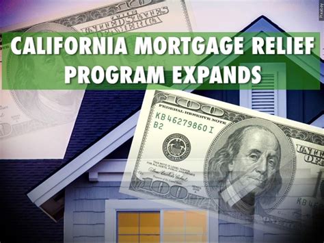 california mortgage relief program 2024