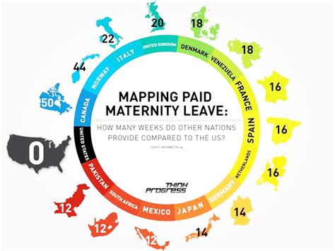 california paid parental leave 2019