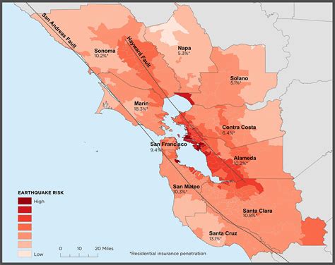 california state earthquake insurance