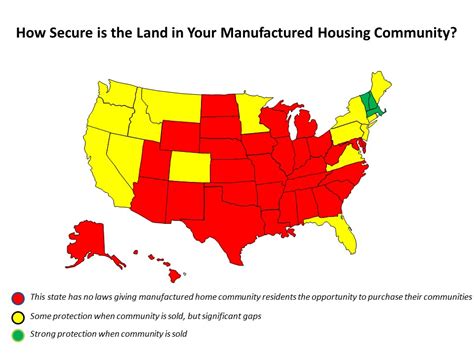 california state mobile home regulations