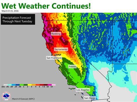 california weather forecast for march
