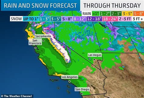 california winter storm warning tuesday