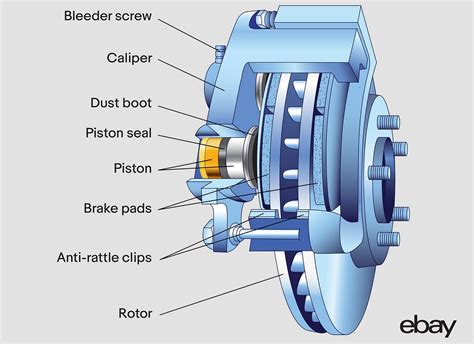Caliper Piston Car