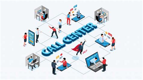 Call Center Platform Omni Channel Cloud Call Center Platform