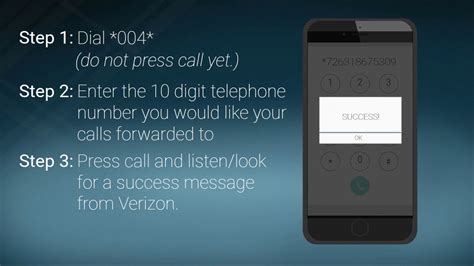 call forwarding verizon