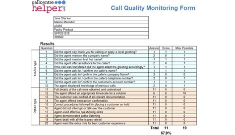 call monitoring evaluation form template