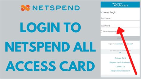 call netspend all access phone number