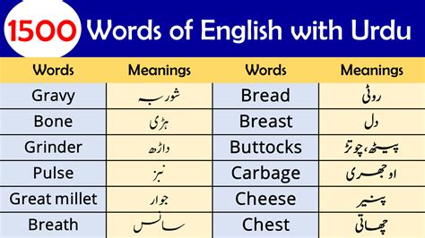 call on meaning in urdu with example text