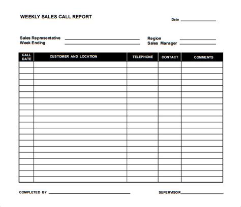 call report march 2023