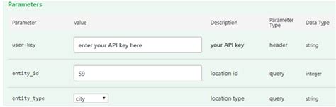 call rest api from c# console application with parameters