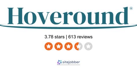 Hoveround Reviews 547 Reviews of Sitejabber