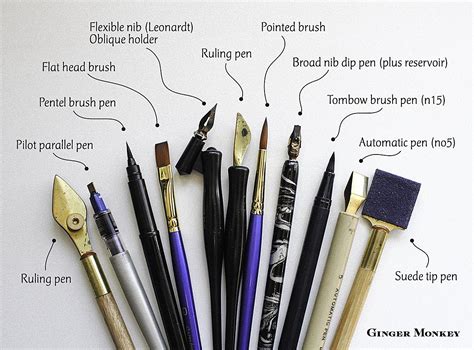 Calligraphy Tools