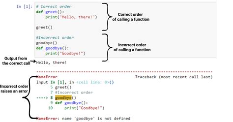 calling a function before its definition in python