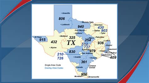calls from 806 area code