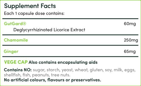 calocurb ingredients
