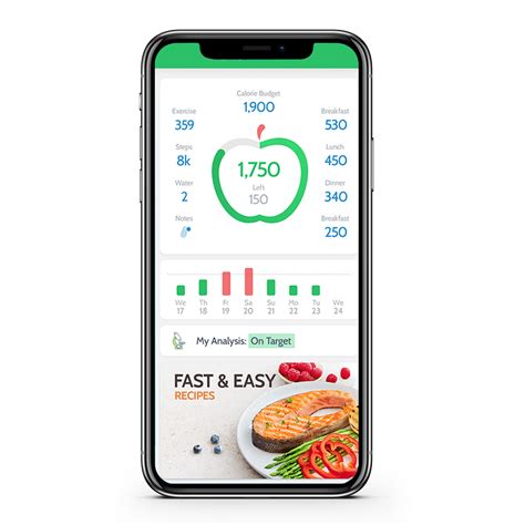 Calorie Counter HiKi for Android APK Download
