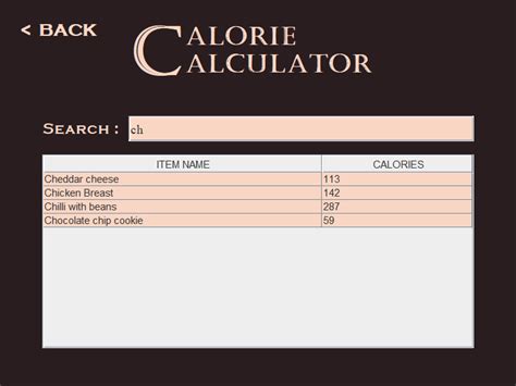 Calorie Calculator Source Code Java