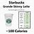 calories latte skim milk