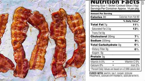 Calories Bacon Slice Cooked