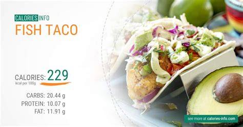 The Best Fish Tacos Recipe Grilled and Low Calorie