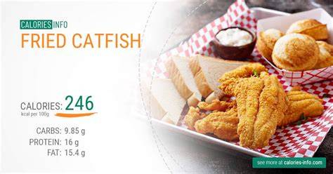 Fried Catfish Po'Boy (Po Boy)