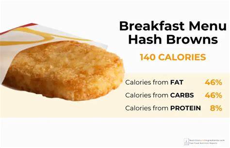 How many calories in McDonald's foods Business Insider