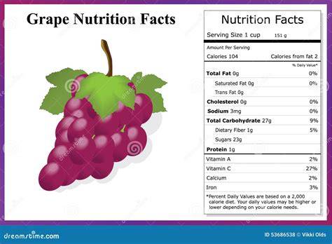 Grape & Chicken Wild Rice Salad Gold'n Plump