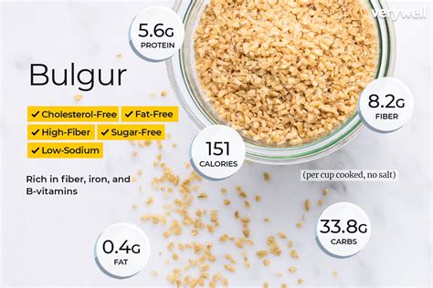 How to Cook Perfect Bulgur Wheat on the Stove Recipe Bulgur, Bulgur