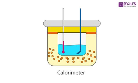 Calorimetry Example In Physics