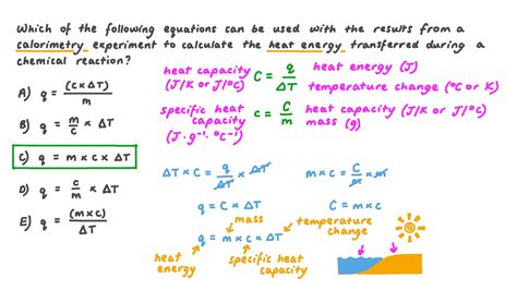 Calorimetry Formulas