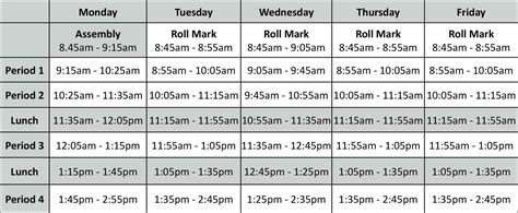 caloundra state high school timetable