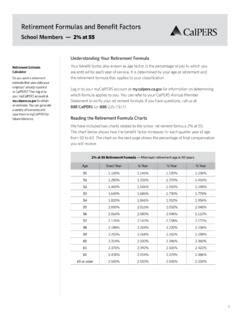 calpers retirement calculator 2% at 55