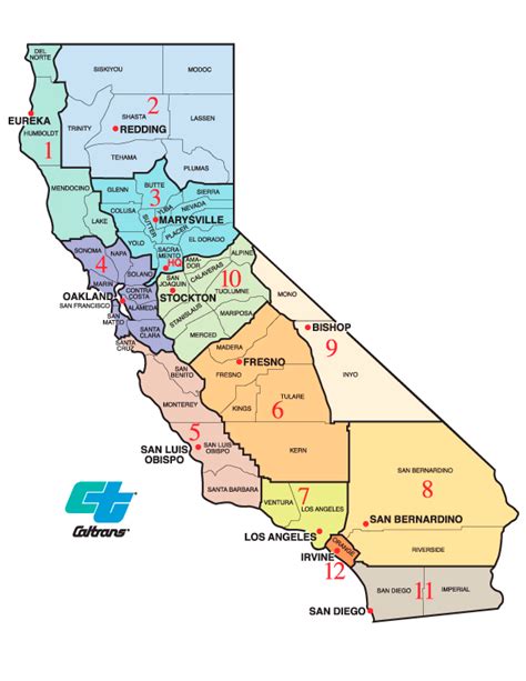 caltrans district 10 projects