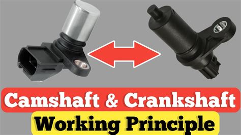 Cam And Crank Sensor Synchronization