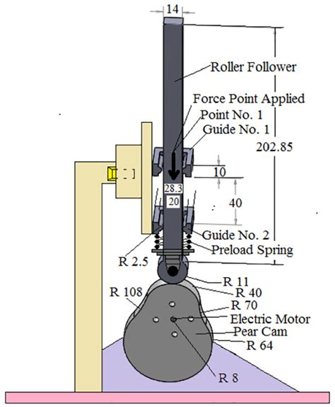 Cam And Follower Engine