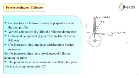 Cam And Follower Force Calculation