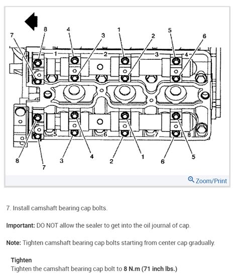 Cam Cap Bolts Torque Specs