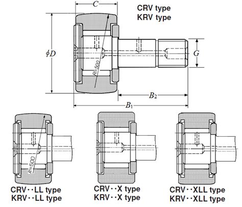 Cam Follower Cad Model