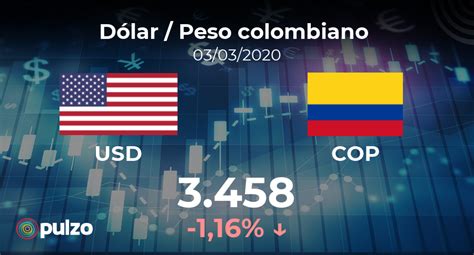 cambio de moneda dolar a peso colombiano