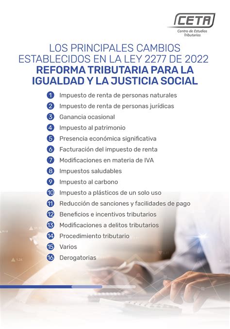 cambios de la reforma tributaria 2022