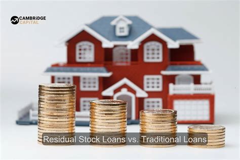 cambridge brown loans