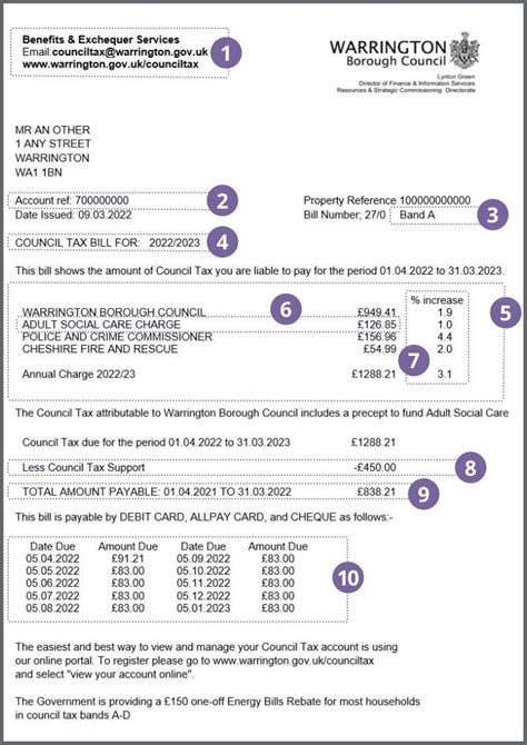 cambridge city council council tax payment