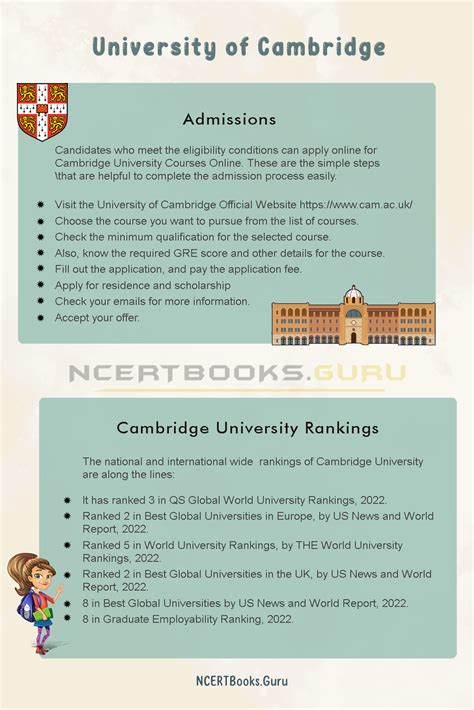 cambridge it courses