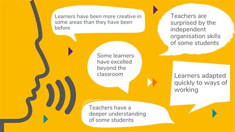 cambridge remote learning