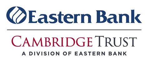 cambridge trust bank
